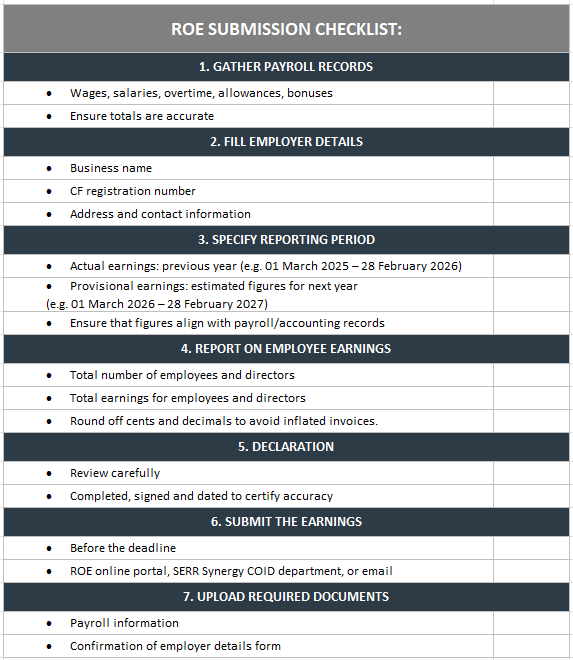 ROE SUBMISSION CHECKLIST South Africa