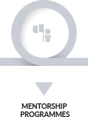 MENTORSHIP PROGRAMMES
